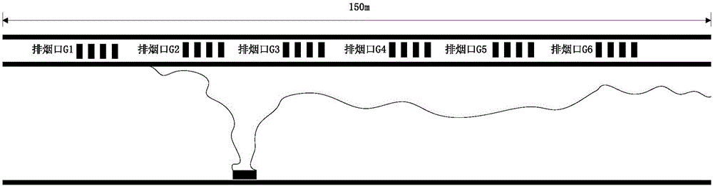 一种烟气控制系统的排热性能测试方法与流程