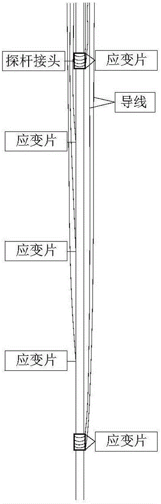 一种超长杆重型、超重型圆锥动力触探锤击数修正方法与流程