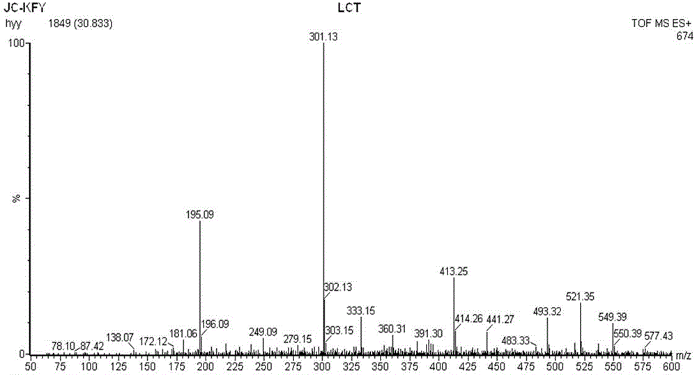 一种lc-ms级甲醇溶剂的适应性检测方法与流程