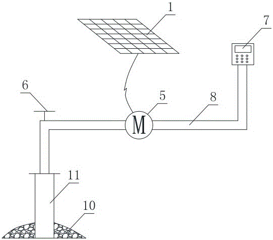 一種用于填埋場填埋氣收集井產(chǎn)量監(jiān)測的設(shè)備的制作方法與工藝