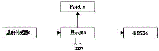 一种新型双辊式破碎机的制作方法与工艺