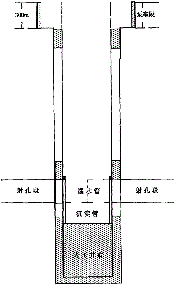 一種油田報廢井改造為地?zé)峋螓u水井的方法與流程