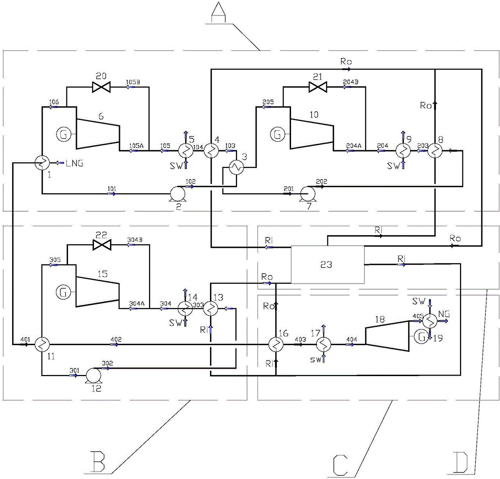 一种LNG冷能综合利用系统及方法与流程