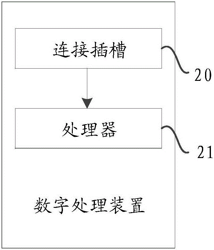 一種故障檢測設(shè)備及故障檢測方法與流程