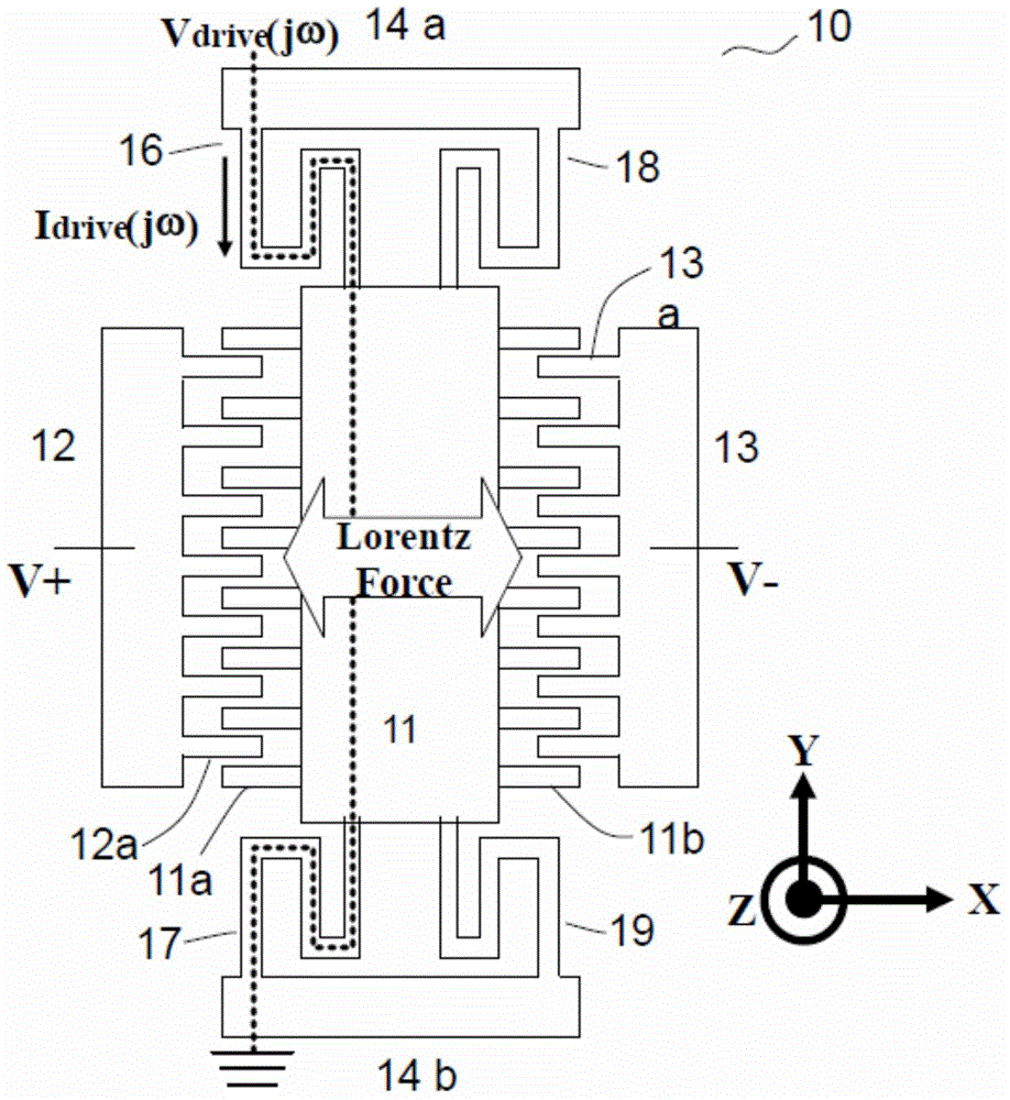 兩用共振型磁力計(jì)的制作方法與工藝