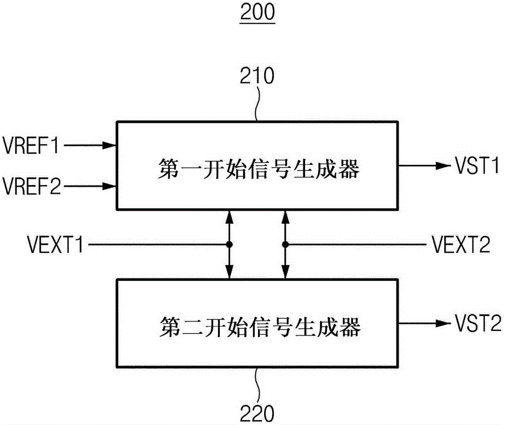 電壓生成裝置的制作方法