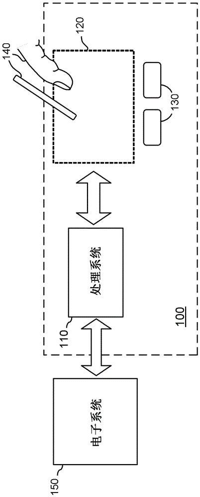 具有與絕對(duì)溫度成比例的電流和零溫度系數(shù)電流生成的電流模式帶隙基準(zhǔn)的制作方法與工藝