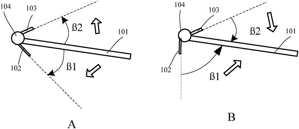 一种电子设备的制作方法与工艺