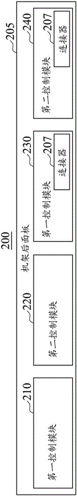 缆线管理系统的制作方法与工艺