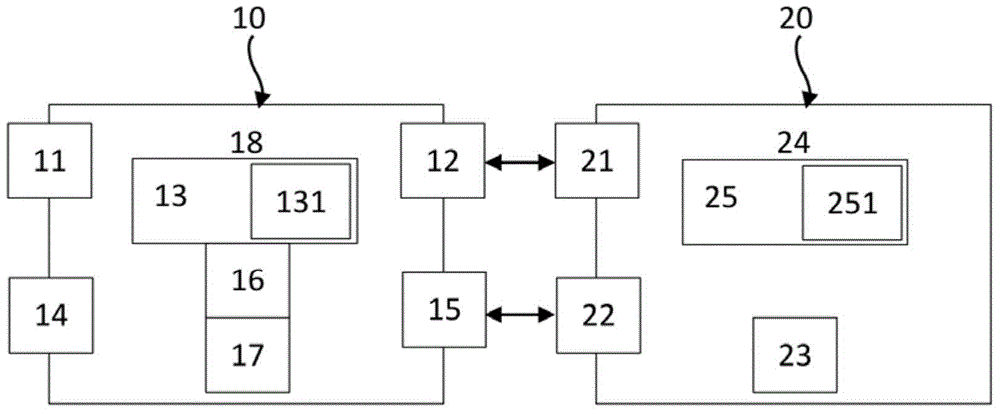 儲(chǔ)存設(shè)備堆棧系統(tǒng)的制作方法與工藝