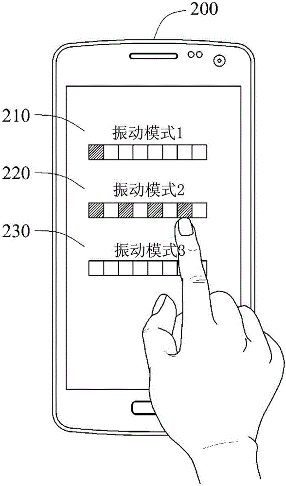 鍛煉反饋提供設(shè)備和方法與流程