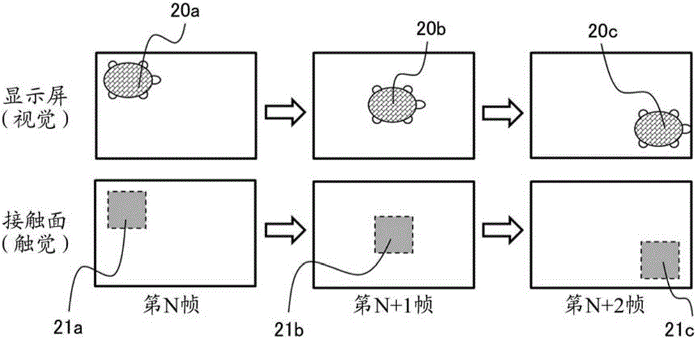 觸覺提示裝置及觸覺提示裝置的驅(qū)動方法與流程