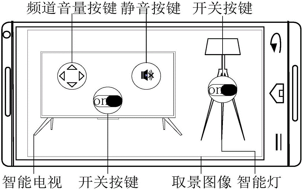 一種顯示控制菜單的方法和裝置與流程