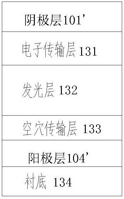 柔性AMOLED屏及手机的制作方法与工艺