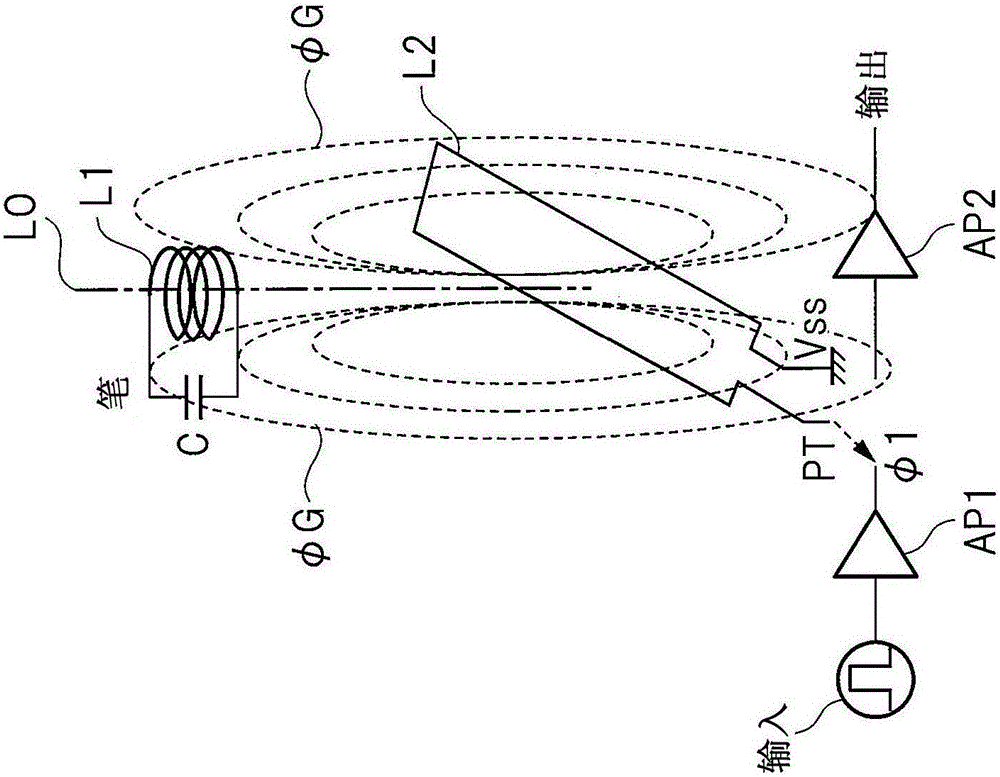 顯示裝置的制作方法