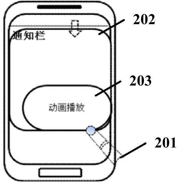 電子設(shè)備的顯示方法及系統(tǒng)與流程