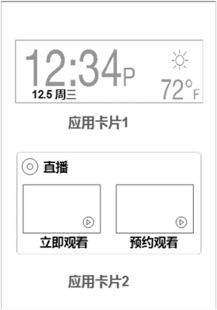 场景限时卡片的屏幕显示方法和装置与流程