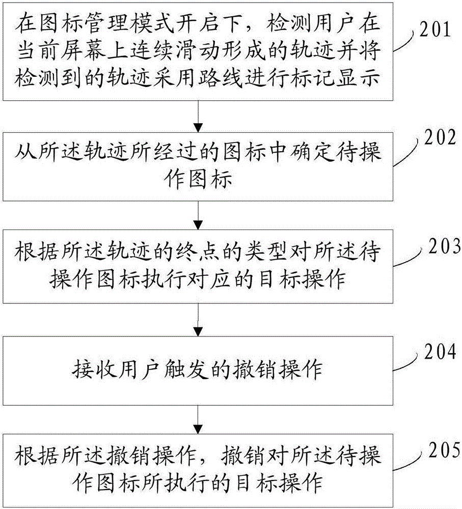 一种图标的批量处理方法、装置和移动终端与流程