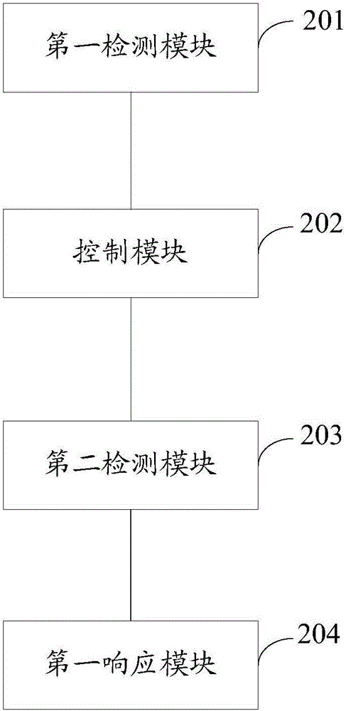 移动终端的控制方法、装置和移动终端与流程