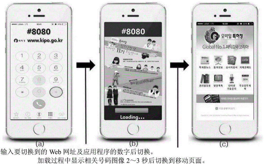 利用智能终端拨号键盘的命令执行方法与流程