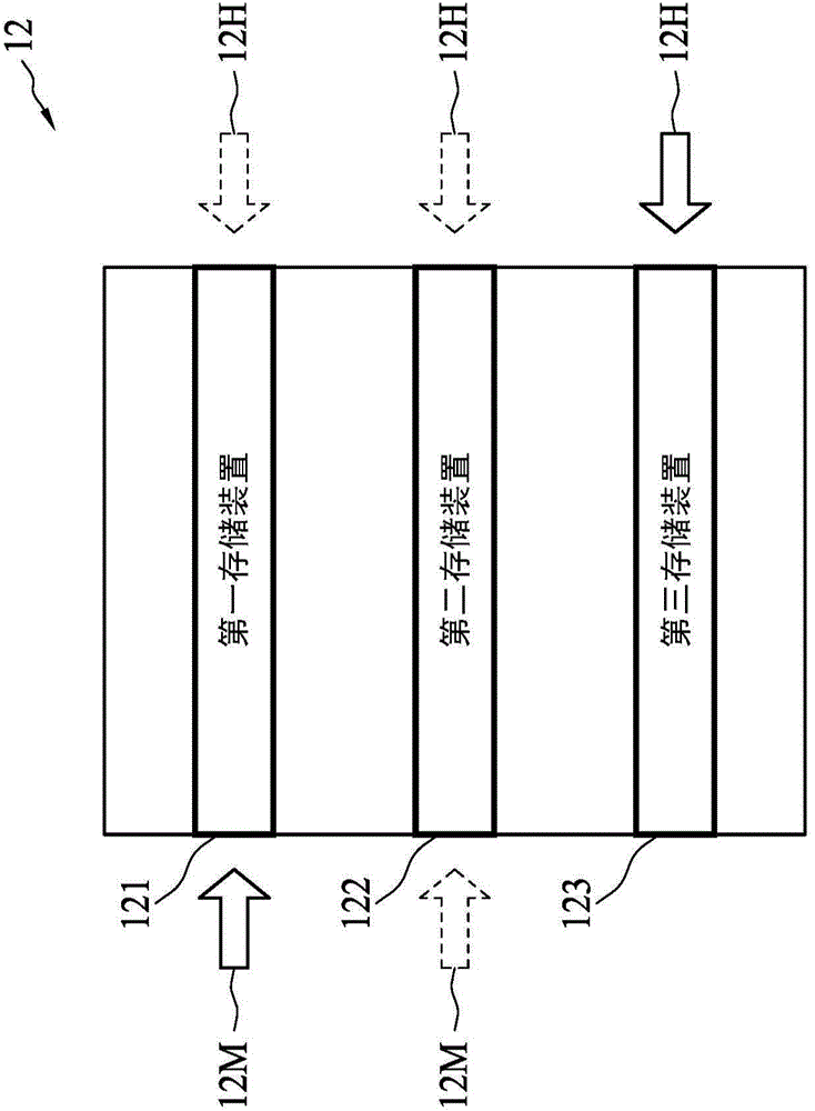 多主機(jī)共用顯示器擴(kuò)充顯示器識(shí)別數(shù)據(jù)的電子裝置與系統(tǒng)的制作方法