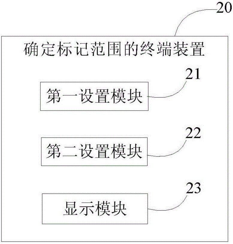 一種頁(yè)面的顯示方法和裝置與流程