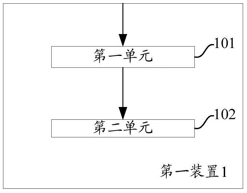 在線升級基于內(nèi)核虛擬機模塊的設備和方法與流程