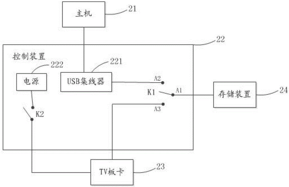 烧录文件的制作方法和装置与流程