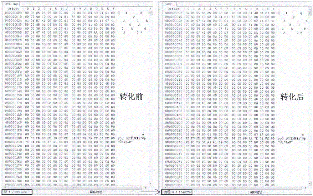 一種NAND FLASH存儲(chǔ)芯片數(shù)據(jù)存儲(chǔ)結(jié)構(gòu)分析方法與流程