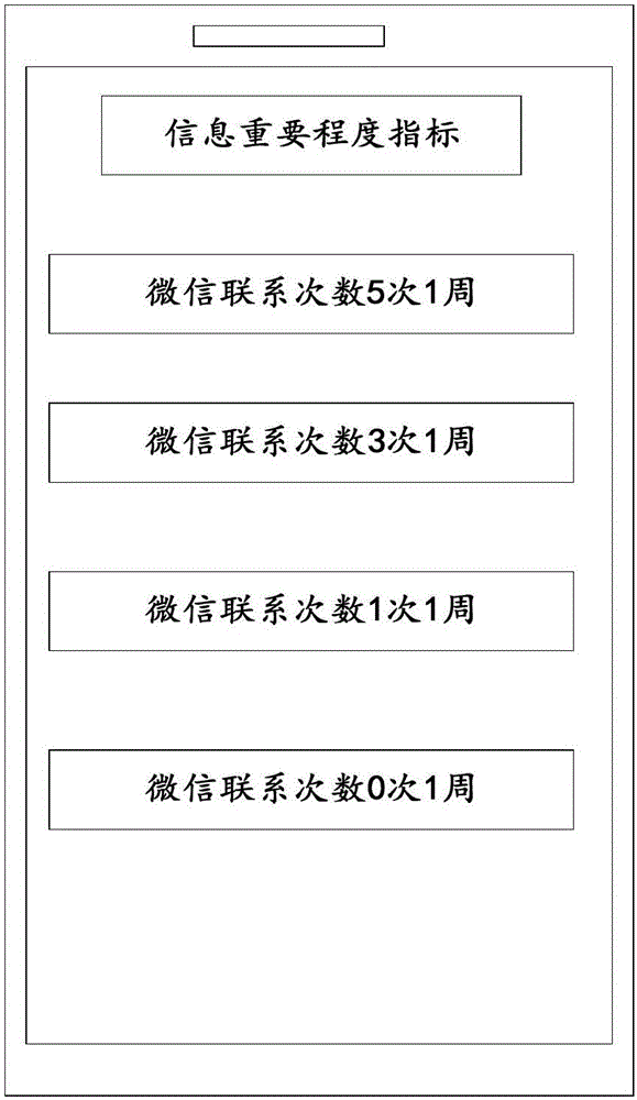 信息處理的方法及移動(dòng)設(shè)備與流程