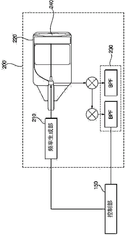 駐車輔助裝置及車輛的制作方法