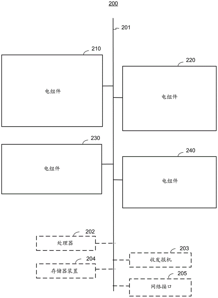 帶外網(wǎng)絡(luò)端口狀態(tài)檢測的方法、設(shè)備與計(jì)算機(jī)可讀取媒體與流程