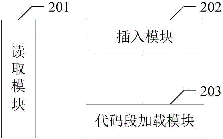 一種修復(fù)Android應(yīng)用程序的方法和裝置與流程