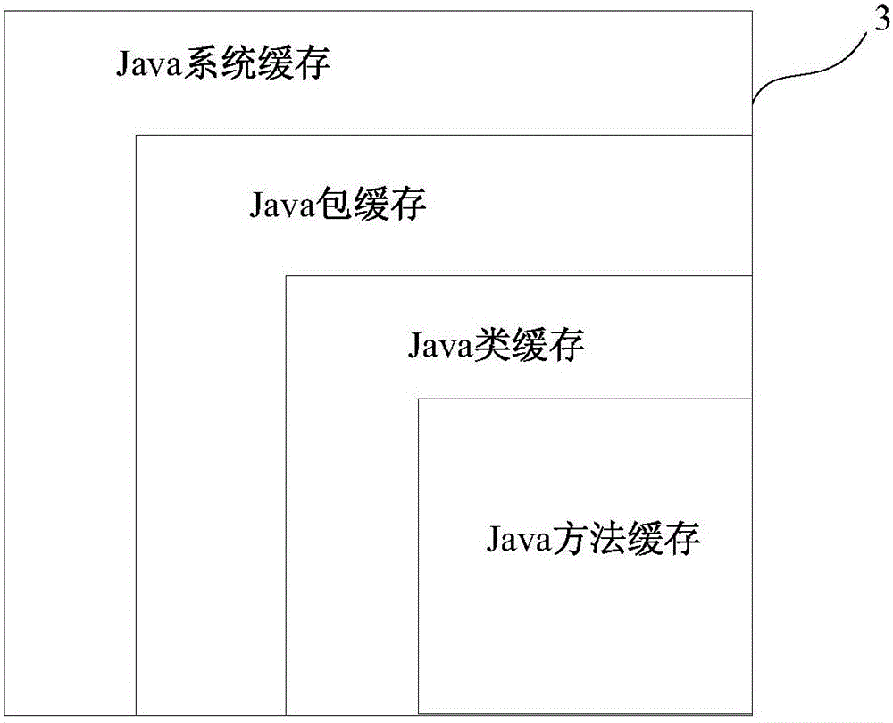 一种Java字节码调试器及调试方法与流程