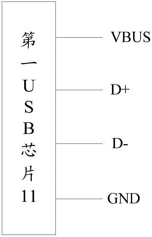 一種通用串行總線USB接口、輸入設(shè)備及電子設(shè)備的制作方法與工藝