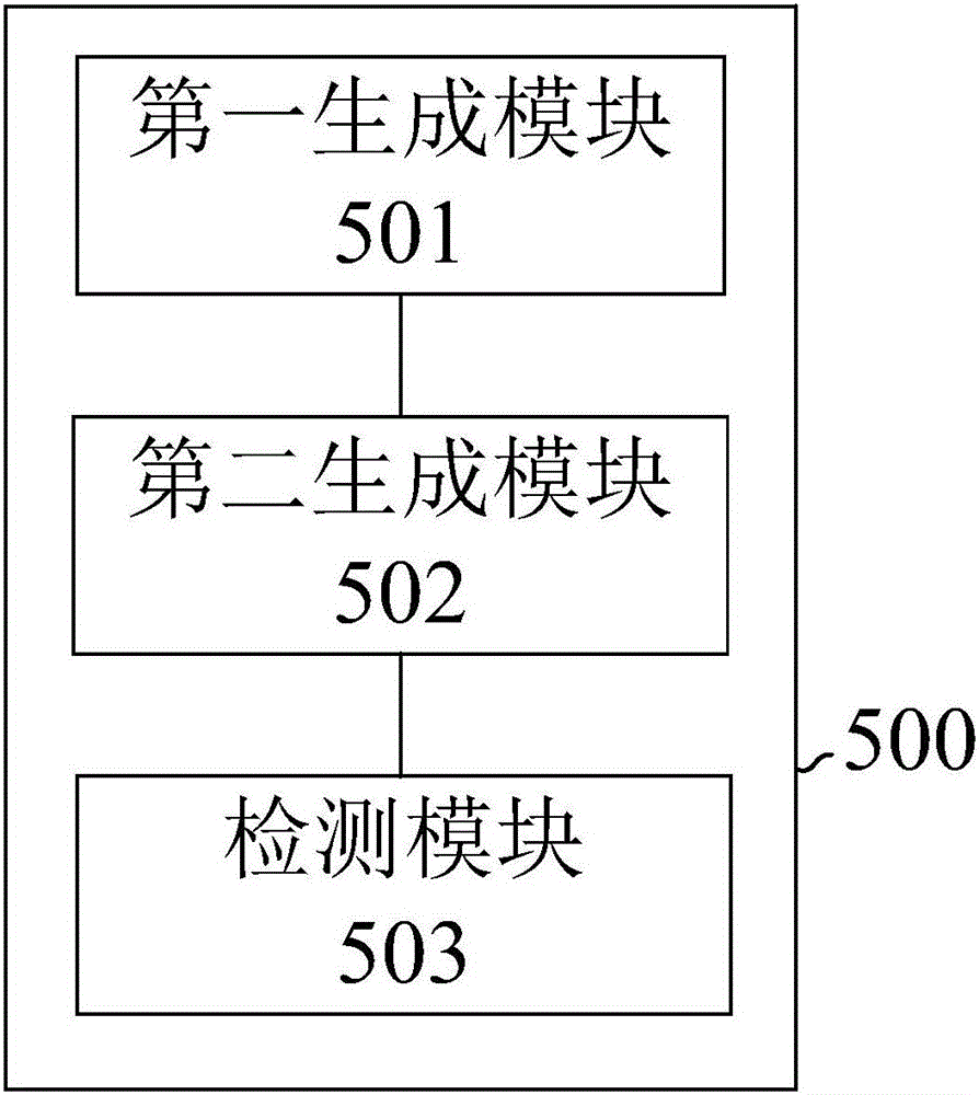 一种跨语言话题检测方法及系统与流程