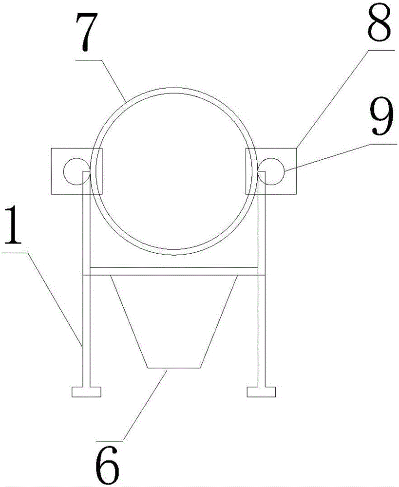 一種轉(zhuǎn)動(dòng)篩選機(jī)的制作方法與工藝