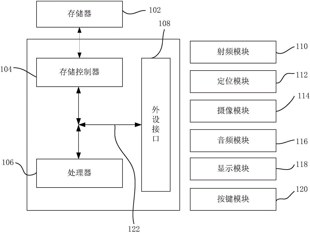 文本資訊的推薦方法及系統(tǒng)與流程