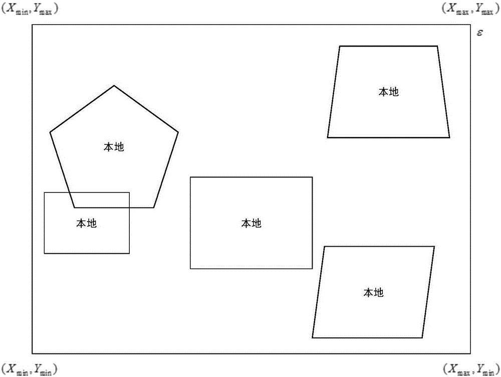 一種基礎地理數(shù)據(jù)接邊入庫方法與流程