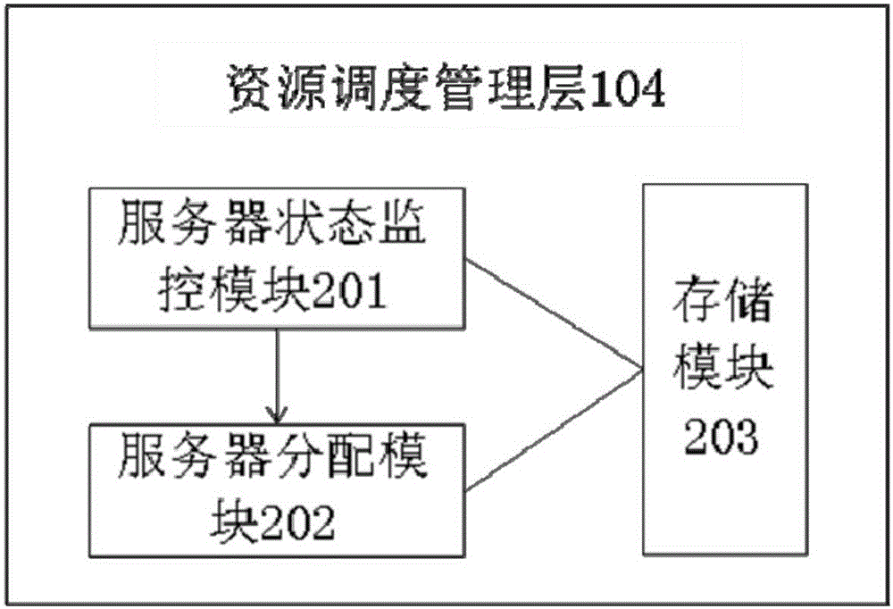 地震數(shù)據(jù)處理系統(tǒng)和方法與流程