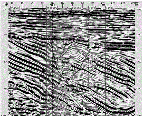 基于混合倾角扫描振幅变化率的潜山储层地震识别方法与流程