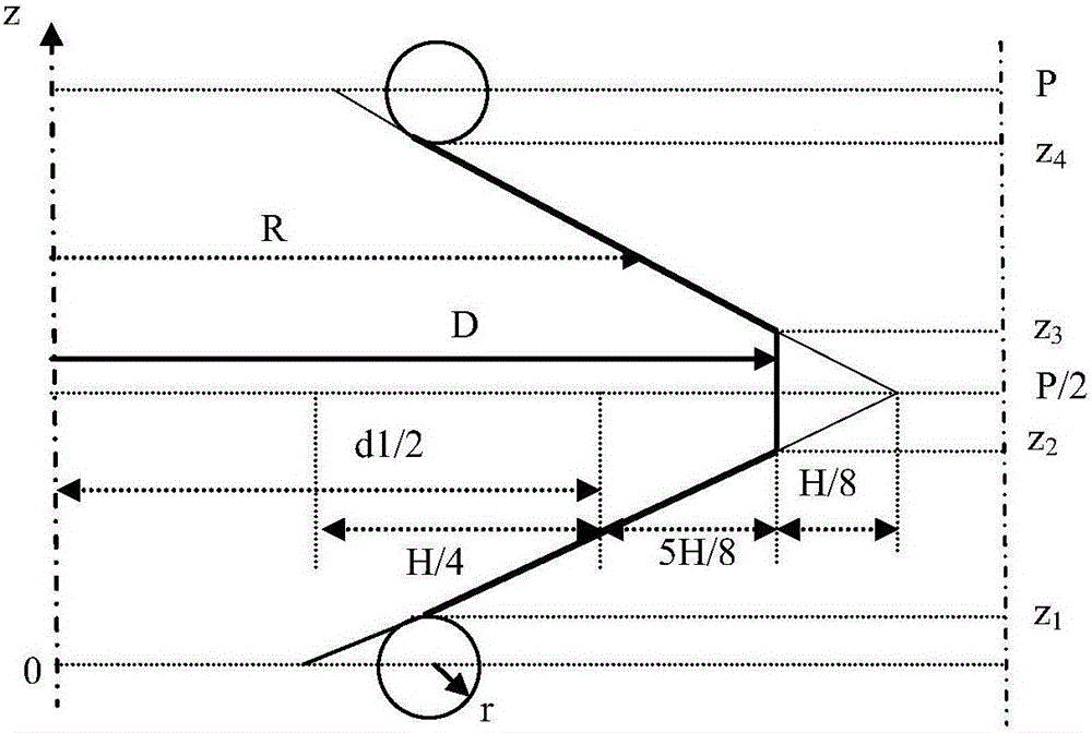 一种MJ螺栓及螺母有限元网格建模方法与流程