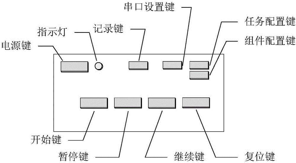 一種智能作戰(zhàn)飛機仿真裝置的制作方法