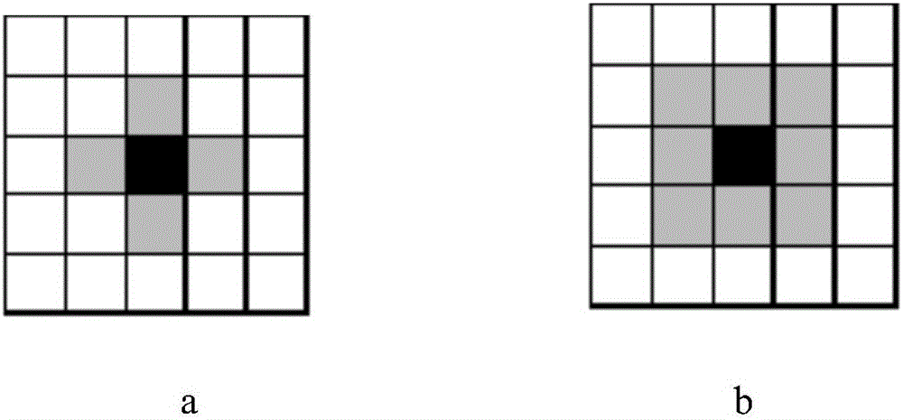 基于元胞自動機(jī)的水域中藻類爆發(fā)模擬方法及系統(tǒng)與流程