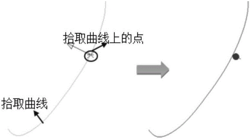 一種基于在線測(cè)量技術(shù)的測(cè)量點(diǎn)創(chuàng)建方法與流程