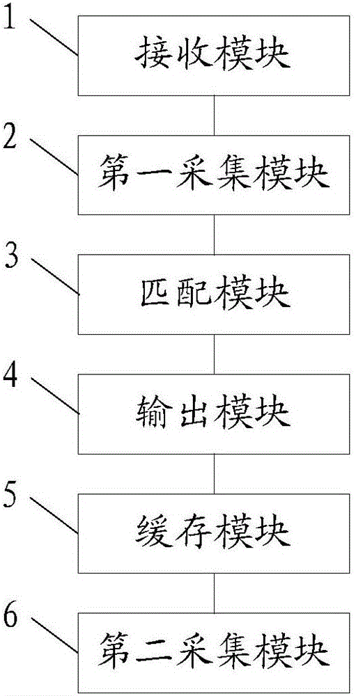 智能穿戴設(shè)備的語音輸出方法及智能穿戴設(shè)備與流程