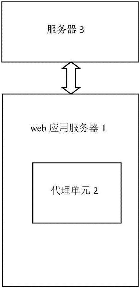 一种webshell的检测方法和检测系统与流程