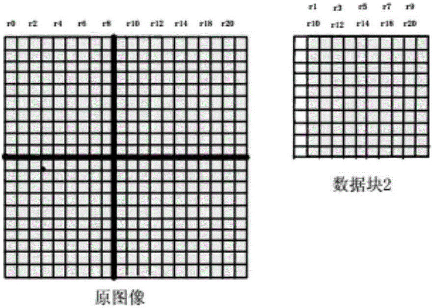 基于SIFT特征聚类的固定镜头实时监控视频特征提取方法与流程