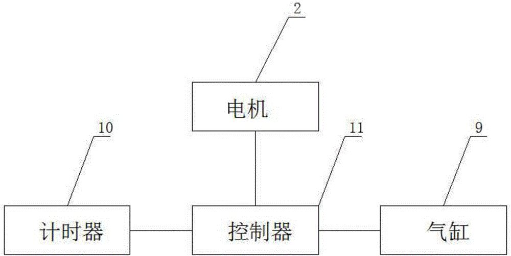 杜仲叶精细粉碎机的制作方法与工艺