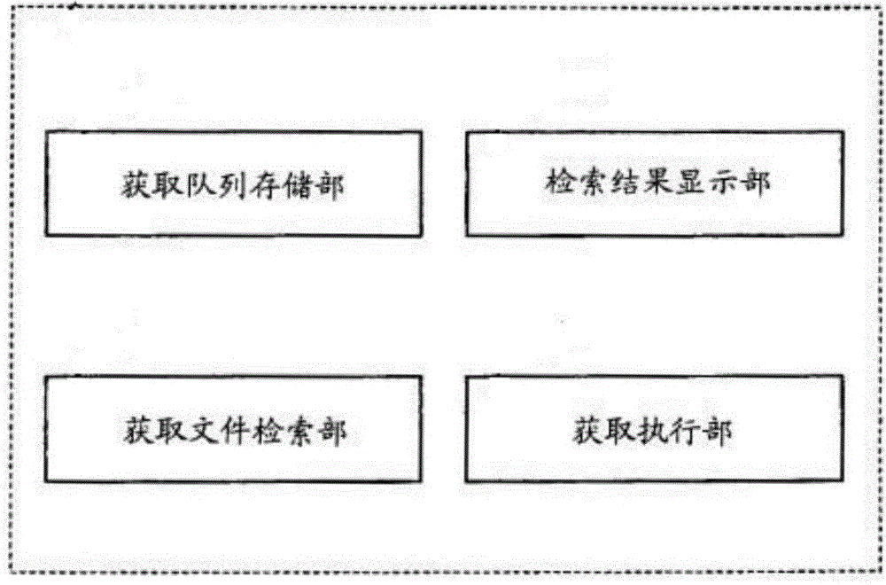 一種汽車道路數(shù)據(jù)獲取裝置的制作方法